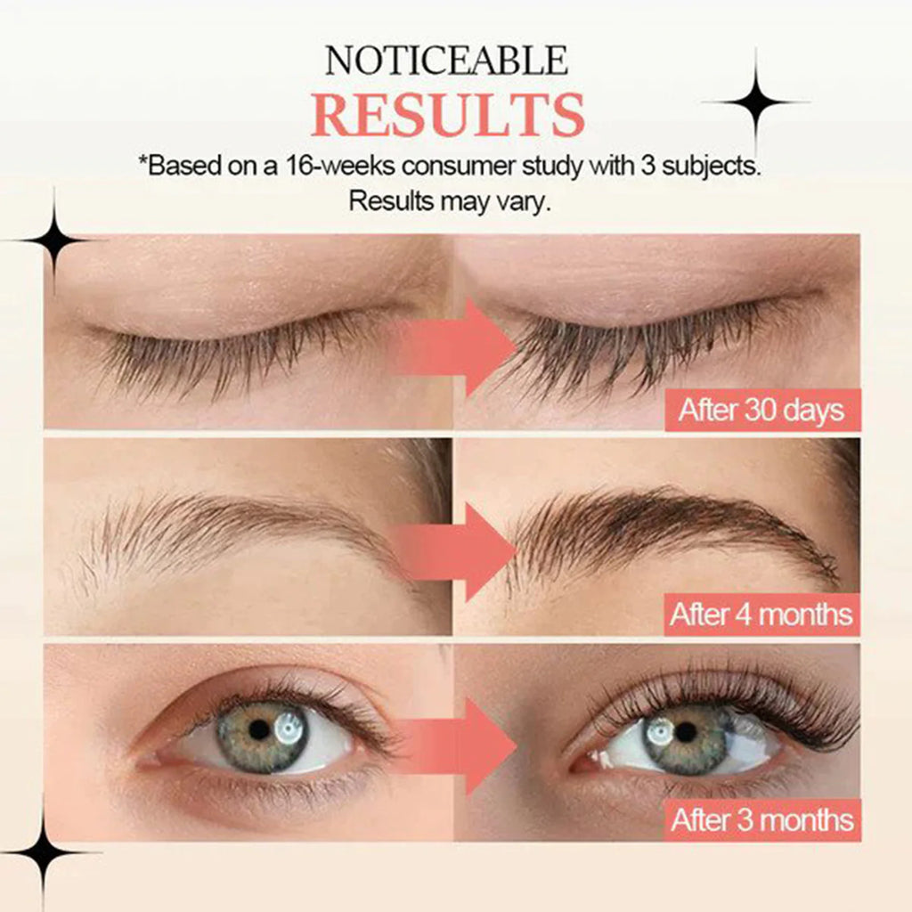 Women’s Eyelash Hydration